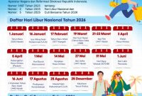 SKB 3 Menteri 2026: 17 Hari Libur Nasional dan 8 Cuti Bersama