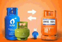 Foto : Ilustrasi Gas Elpiji dengan DME (Dok :Istimewa)