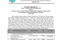 Pengumuman hasil lelang jabatan JPT Pratama Kabupaten Merangin 2025