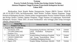 Pengumuman Lelang Jabatan Eselon II Pemkab Kerinci